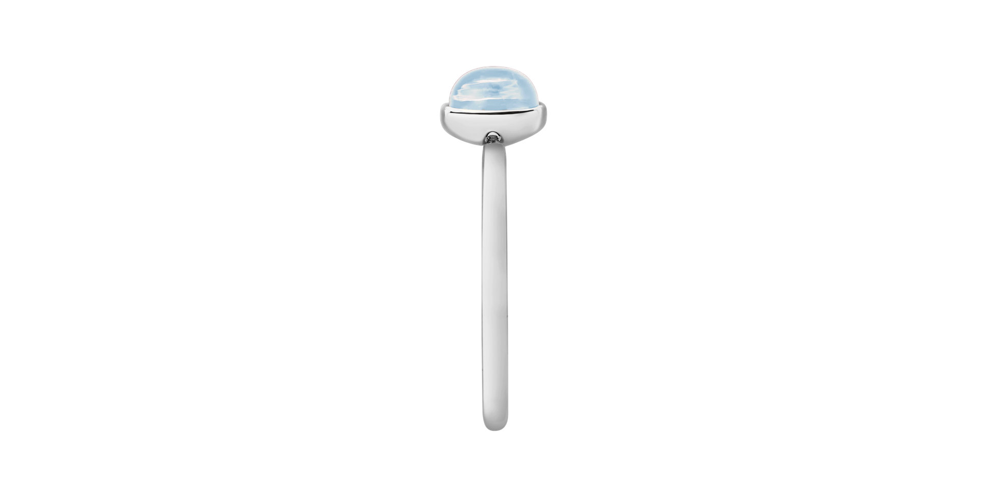 Prsteň s topásom sky Bonbon